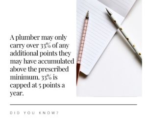 PIRB Plumber points accumulation