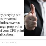 CPD point allocation
